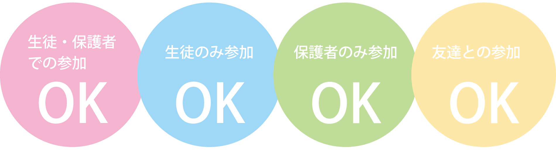 学校説明会2019小山