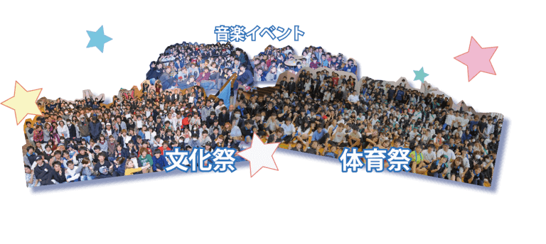 普通科 学科 コース 千葉県の通信制高校なら成美学園グループ